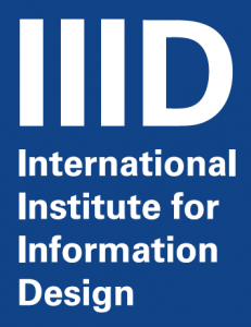International Institute for Information Design